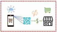 qr-code-based-payments-for-digital-cashlite-business